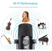 Load image into Gallery viewer, USB Microphone MAONO AU-902 Cardioid Condenser Podcast Mic with Dual Volume Control, Mute Button, Monitor Headphone Jack, Plug and Play for Vocal
