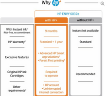 Load image into Gallery viewer, HP ENVY 6032e All-in-One Wireless Colour Printer
